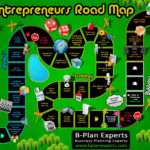 Entrepreneurs Roadmap