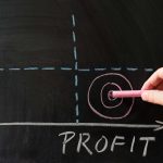 Business Plan: A structured approach