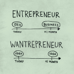 Identify whether you are an Entrepreneur or Wantrepreneur